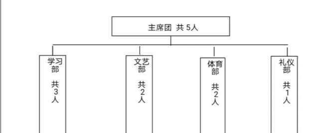 微信截图_20201208223541