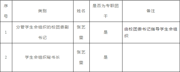 微信截图_20201208231859